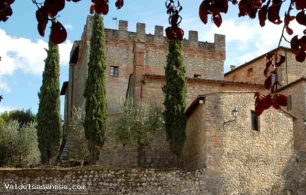 Castel Petraio